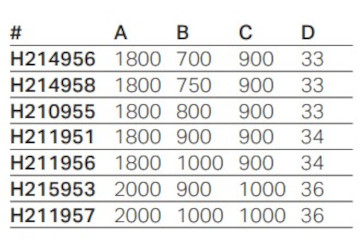 Laufen Pro Duschwannen Tabelle H214956